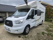 Notre zone d'activité pour ce service Acheter un camping car à moins de 25000 euros 
